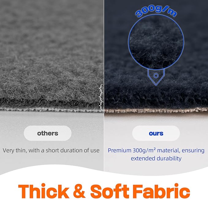 Sunsleek 36"x72" Washable Pee Pads for Dogs, 2 Pack Extra Large Puppy Pads | Reusable Waterproof Pet Training Mats, Super Absorbent, Non-Slip, for Whelping Pads & Incontinence for Playpen, Crate, Floor