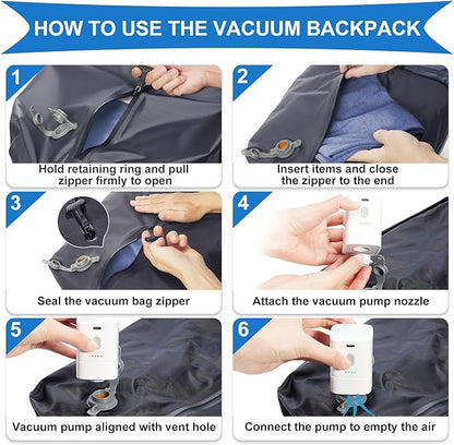 coowoz Vacuum Backpack Travel with Pump,Travel Backpack with Vacuum System For Women Men,Carry On Backpack,Hiking Backpack Waterproof Outdoor Sports Rucksack Casual Daypack,TPU Coated Black