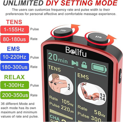 TENS EMS Unit Muscle Stimulator