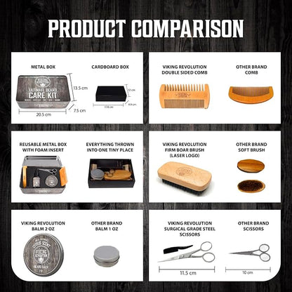 Viking Revolution Ultimate Beard Kit - Classic, 5 Pcs with Metal Box | Includes Beard Brush, Beard Comb, Beard Balm, Beard Oil, Beard & Moustache Scissors - Perfect Gift Set for All Beard Types