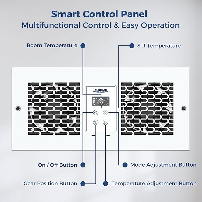 ALORAIR Room to Room Fan with Remote Control, 300CFM Through Wall Ventilation