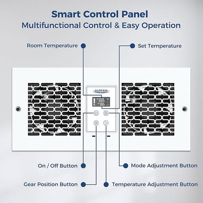 ALORAIR Room to Room Fan with Remote Control, 300CFM Through Wall Ventilation