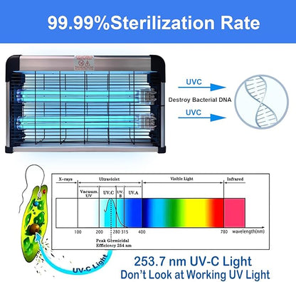 UV Light Sanitizer with Ozone 76 Watts, UVC Disinfection Lamp w/Remote Control