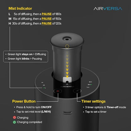 Airversa Waterless Essential Oil Diffuser Starter Kit
