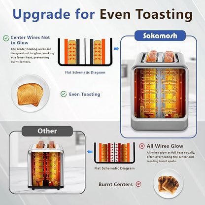 Smart Toaster 4 Slice, Touch Screen, Digital Toasters