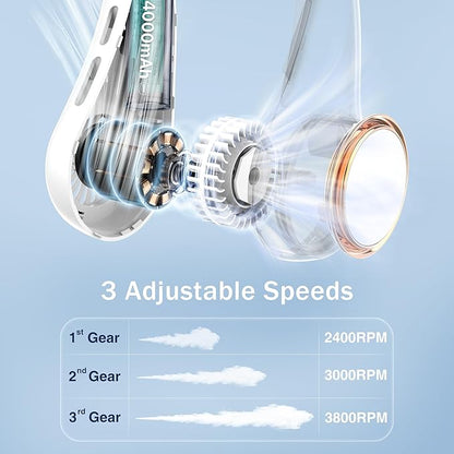 GULAKI Portable Neck Fan, Personal Fan