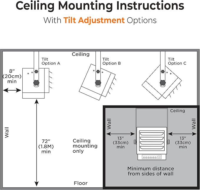 Comfort Zone Hard-Wired Ceiling Mount Garage Space Heater
