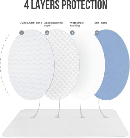 4 Pack Washable Pee Pads for Dogs 34" x 52", Waterproof Dog Training Pads | Reusable Dog Training Pads for Sofa, Incontinence Bed Pads for Adults, Elderly and Kids (White,Blue) by Utopia Bedding