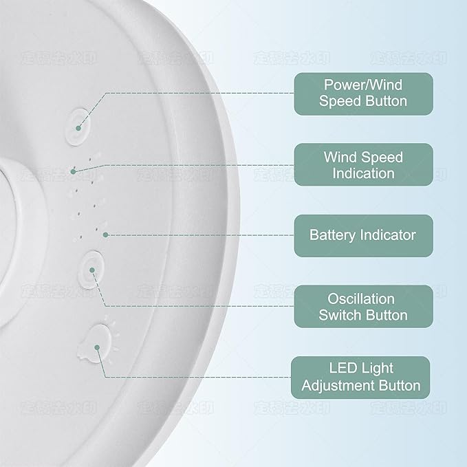 MAWFOZIN Small Desk Fan With Night Light, Auto Oscillating Table Fan With