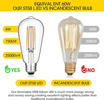 Vintage LED Edison Bulbs, 6W, Equivalent 60W, Dimmable, Warm White 2700K, ST58 Antique LED Filament Bulbs with 90+ CRI, E26 Medium Base, Clear Glass, 8 Count (Pack of 1)