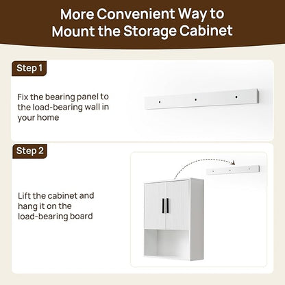 Modern Fluted Bathroom Wall Cabinet
