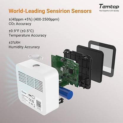 Temtop CO2 Monitor Indoor Air Quality Monitor 3 in 1 CO2 Meter, 180 Days