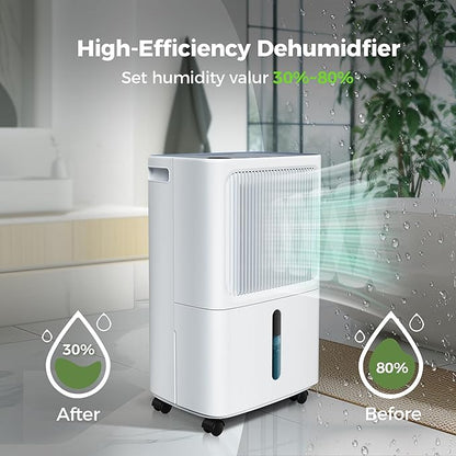 2, 500 Sq.Ft Dehumidifier for Basement