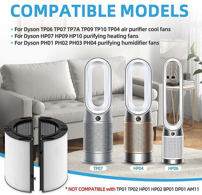 2-in-1 360° Combi Glass Carbon Replacement Filter