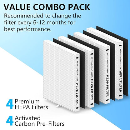 4 Pack AP-1512HH Replacement Filter Set