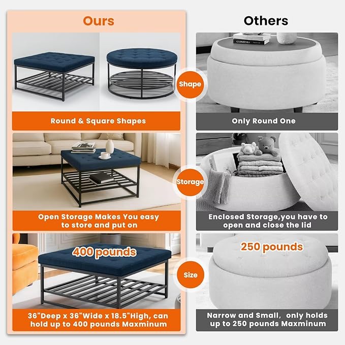 Ottoman Coffee Table with Upholstered Tufted Linen Fabric, Square Center Table with Storage Large Footrest Ottoman for Living Room Navy Blue