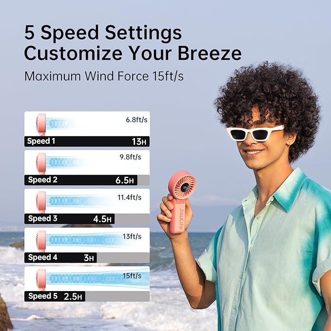 JISULIFE Handheld Fan Life7 – Ultimate Flexibility: High-Power Motor, LED