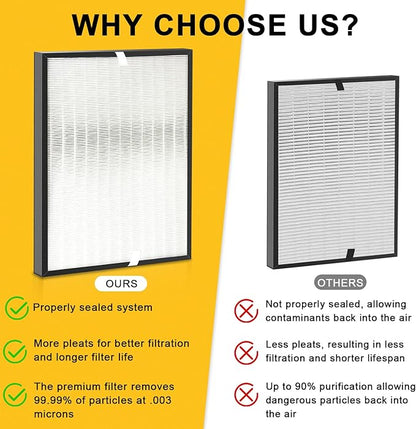 7-Pack Replacement Filter Compatible