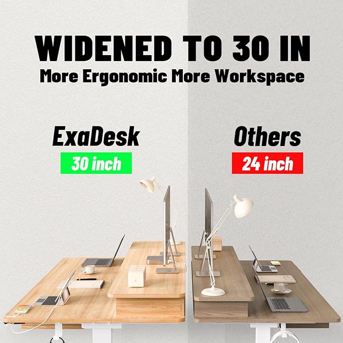 55 * 30 Inches Electric Standing Widened Desk Adjustable Height