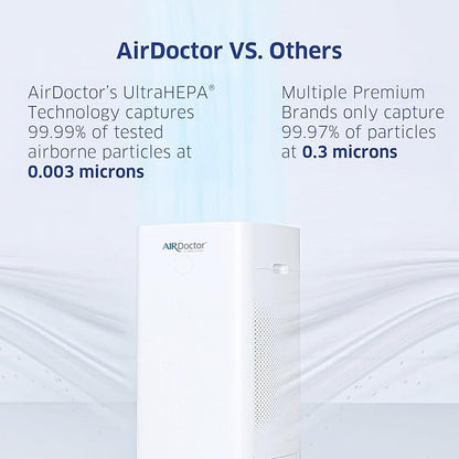 AIRDOCTOR AD5500i SMART HEPA Air Purifier