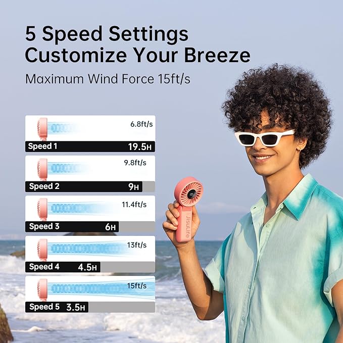 JISULIFE Handheld Fan Life7 – Ultimate Flexibility: High-Power Motor, LED