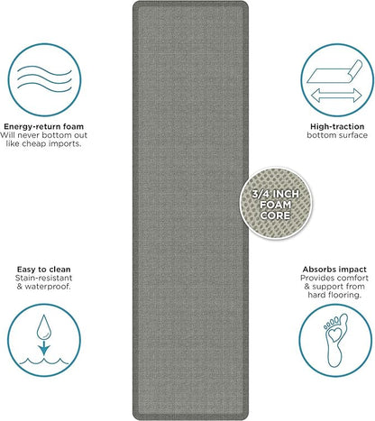 NewLife by GelPro Ergo-Foam Cushioned Anti-Fatigue Standing Kitchen Floor Mat, Padded Stain-Resistant, Waterproof, Non-Slip Comfort Padded Desk/Office Mat - 30" x 108", Patina Grey