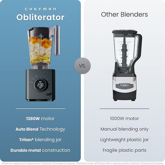 Chefman Obliterator 48 oz Countertop Blender