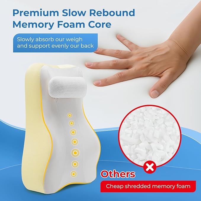 Ergonomic S Curve Reading Pillow for Sitting in Bed Adult- Back Pillow for Bed Sitting up with Adjustable Headrest- Memory Foam,Yellow