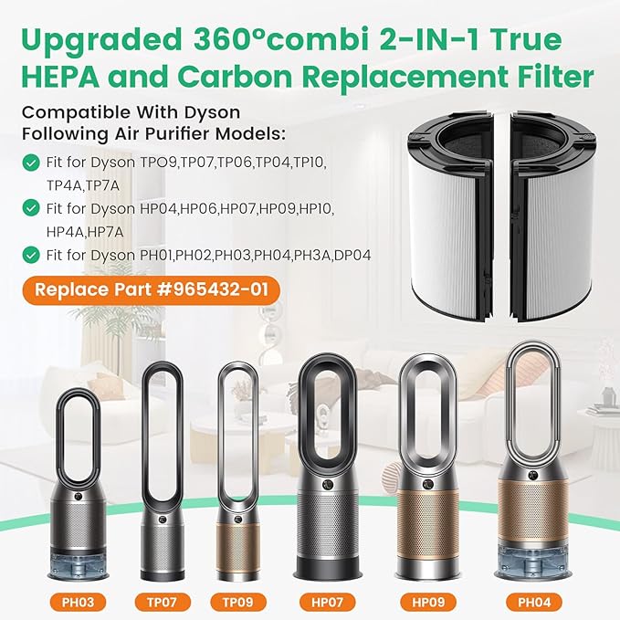 360° Combi 2 in 1 HEPA + Carbon Air Purifier Filter Replacement