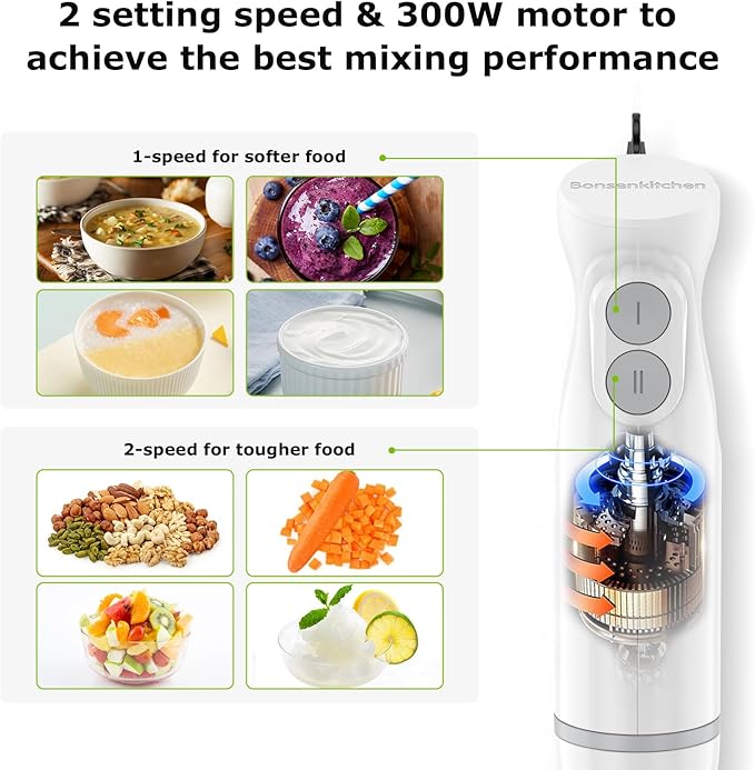 Bonsenkitchen Hand Blender, Immersion Blender
