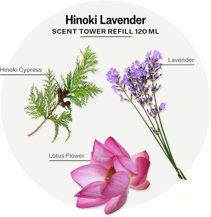 Apotheke Scent Tower Aromatherapy Diffuser Fragrance Refill, Hinoki Lavender