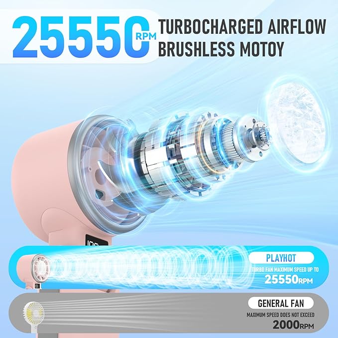 PlayHot Portable Handheld Turbo Fan