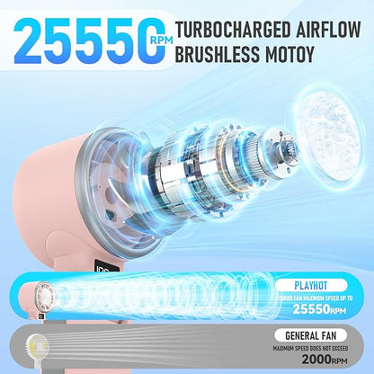 PlayHot Portable Handheld Turbo Fan