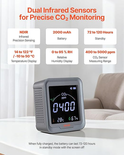 VEVOR Carbon Dioxide Monitor, CO2 Controller