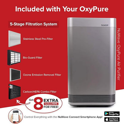 Nuwave Smart Air Purifier for Home Large Room up to 2, 934 Sq. Ft., Auto
