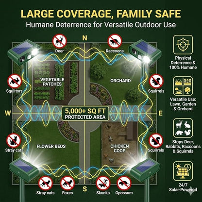 2Pack Upgraded Sonic Fortress Pro Deer Repellent Solar Animal Repellent Ultrasonic Outdoor with Motion Sensor Strobe Light for Squirrel Raccoon Rabbit Cat Skunk Deterrent Keep Pests Out of Yard Farm