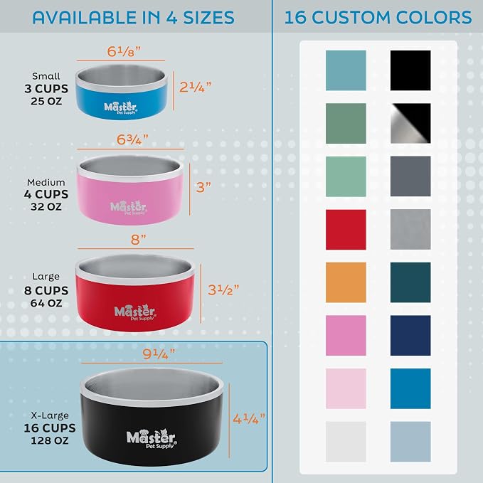Master Pet Supply Stainless Steel Dog Bowls - 128 oz, Heavy Duty - Camo Patrol, Double Wall Extra-Thick Insulated, Non-Slip Pet Water Bowl for Dogs, Cats & Pets, Anti Rust Metal, Dish Washer Safe
