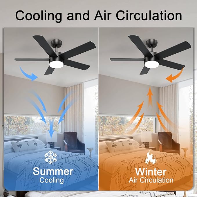 POCHFAN 42 inch Black Ceiling Fans