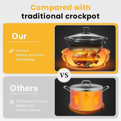 Sunvivi Double Slow Cooker, 2 Removable Pots Small Mini Crock Buffet Server and