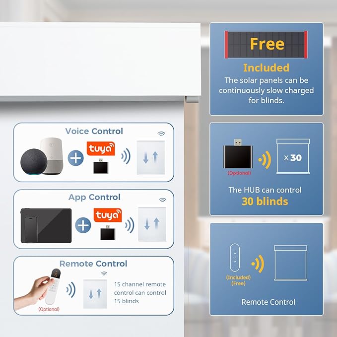 DENFOON Motorized Blinds with Remote Control, Custom Blackout Smart Electric