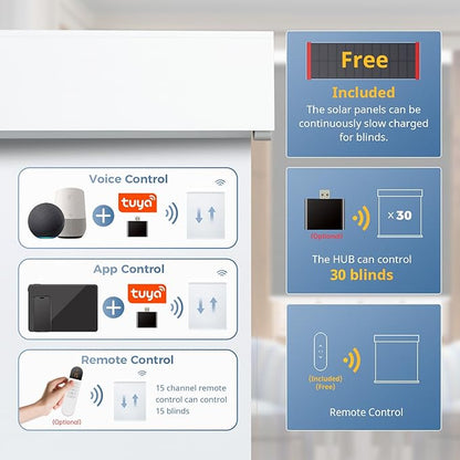 DENFOON Motorized Blinds with Remote Control, Custom Blackout Smart Electric