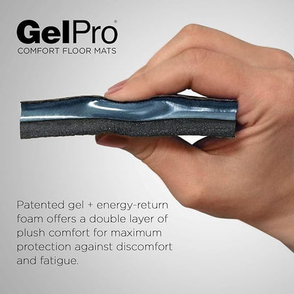GelPro Elite Premier Anti-Fatigue Kitchen Comfort Floor Mat, 20x36, Trellis Deep Sea Stain Resistant Surface with Therapeutic Gel and Energy-Return Foam for Health & Wellness