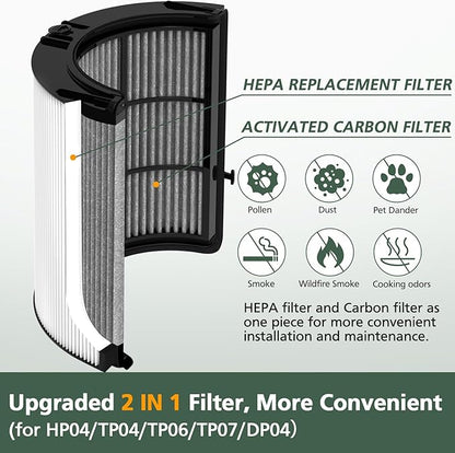 360° Combi 2 in 1 HEPA + Carbon Filter