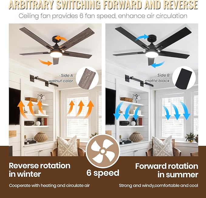 SODSEA Ceiling Fans with Lights, 52 Inch Black Ceiling Fan with Light and