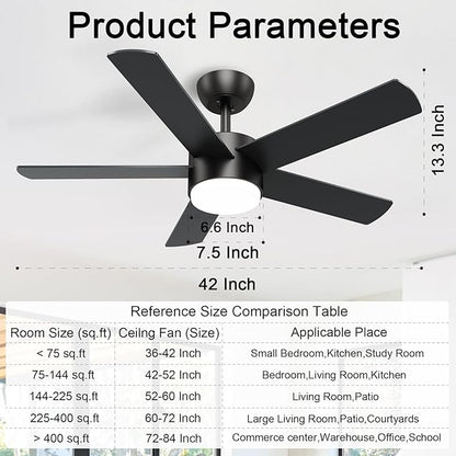 POCHFAN 42 inch Black Ceiling Fans
