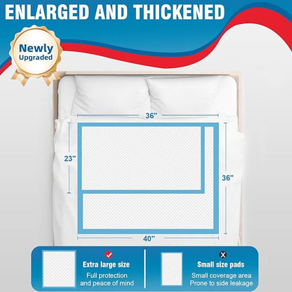 BIGGMED Tear-Resistant Incontinence Bed Pads 40'' x 36'' (50 Count ) with 130 Gram Heavy Duty Disposable Underpads Chucks Pads for Adults, Kids & Elderly | Protection Pads for Bed, Sofa, and Chair