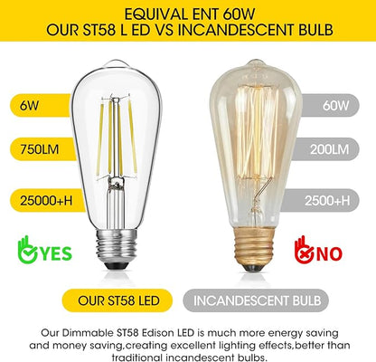 Vintage LED Edison Bulbs, 6W, Equivalent 60W, High Brightness Daylight 5000K, ST58 Antique LED Filament Bulbs with 90+ CRI, E26 Medium Base, Dimmable, Clear Glass, Pack of 6