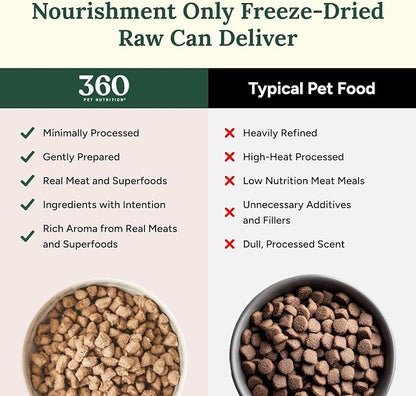 360 Pet Nutrition Freeze-Dried Raw Dog Food – Multi-Protein with Beef, Chicken, Fish, Liver & Organs, High Protein Omega-3s Fruits Veggies & Superfoods Grain-Free, No Fillers, 6 x 5 oz – Made in USA