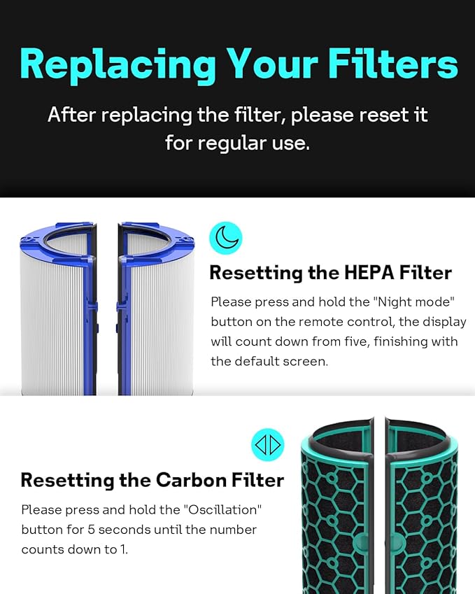 Leemone TP04 Replacement Filter Compatible