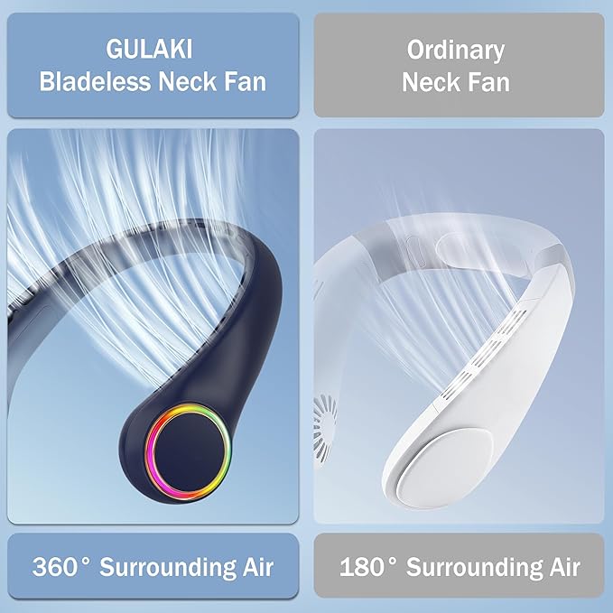 GULAKI Portable Neck Fan, Personal Fan
